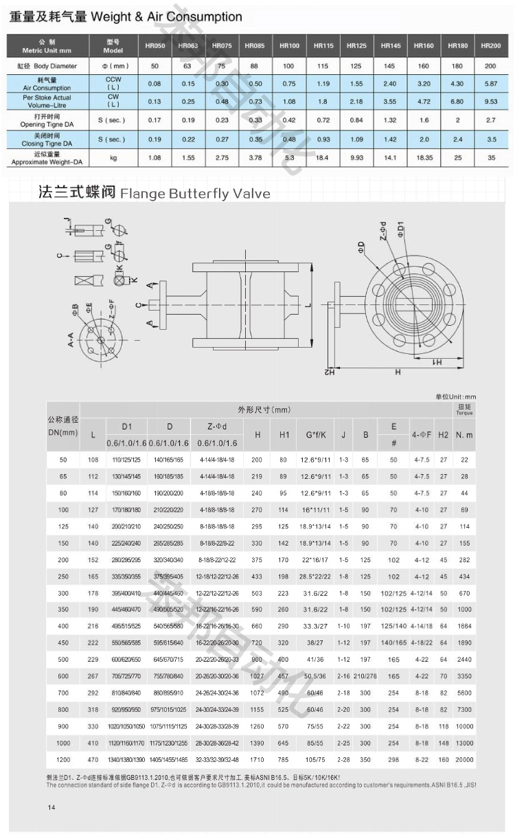 法兰蝶阀尺寸图