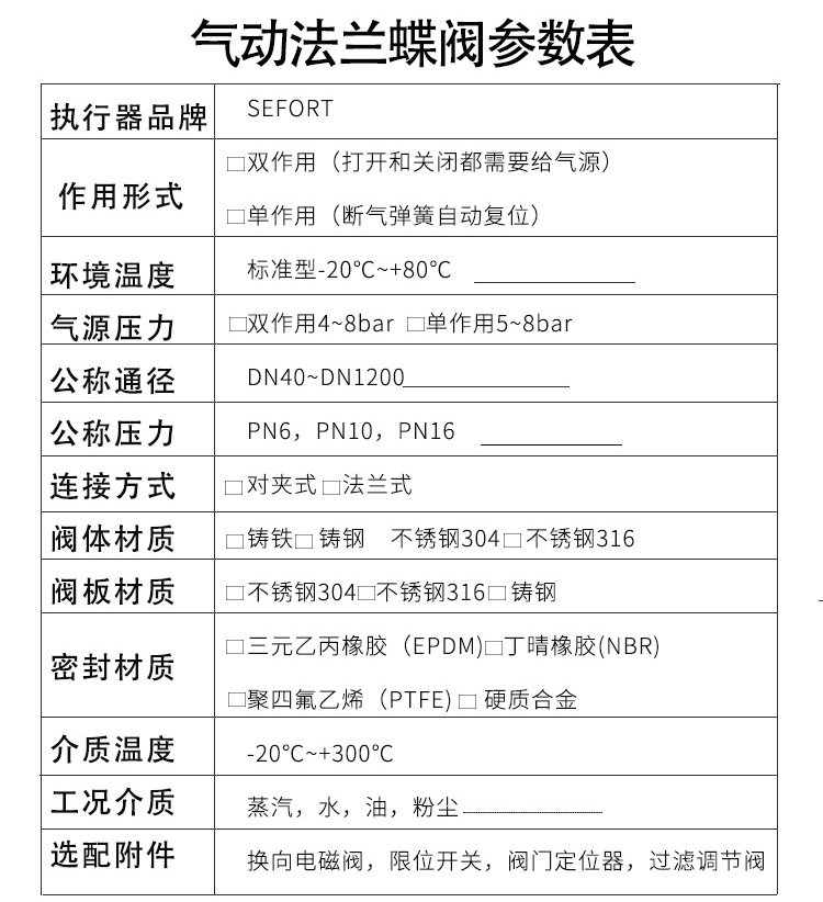 HIGHRATE气动法兰蝶阀选型