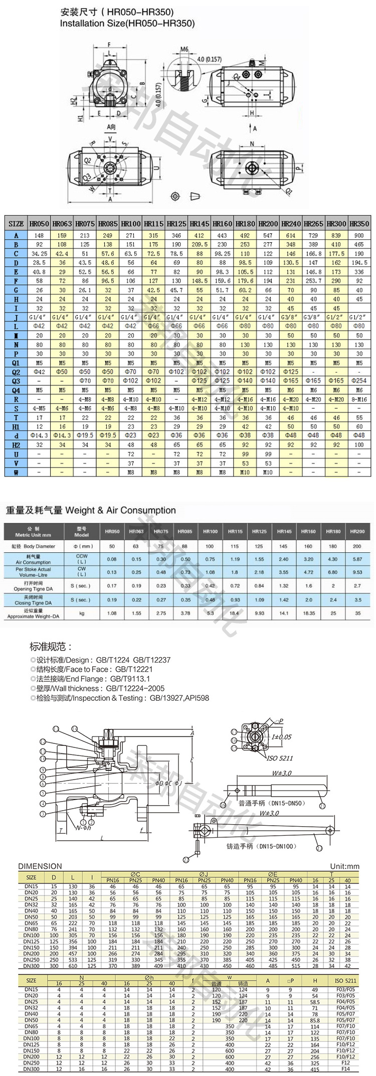 HIGHRATE气动法兰球阀带附件/WCB碳钢球阀参数