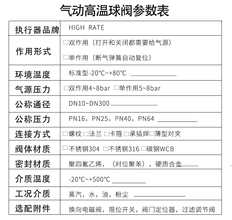 气动高温法兰球阀选型