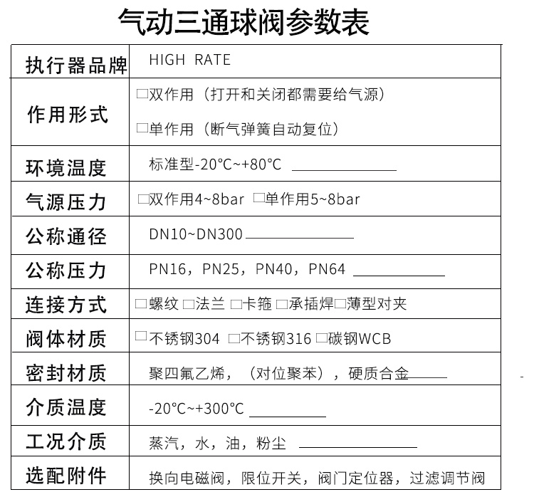 HIGHRATE气动三通螺纹球阀选型