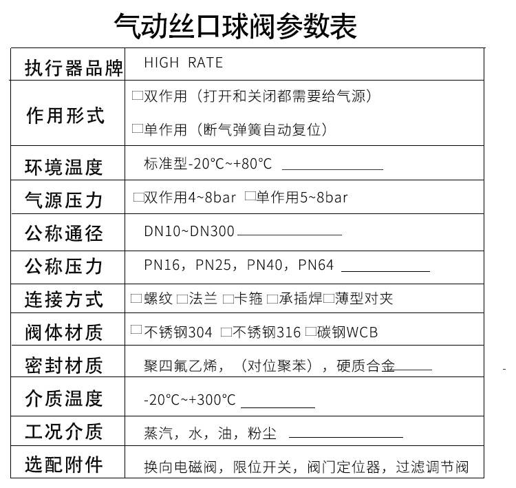 HIGHRATE气动螺纹球阀选型