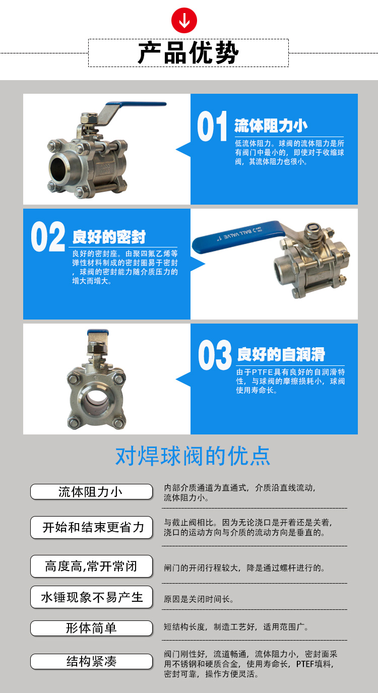 高平台对焊球阀 产品优势