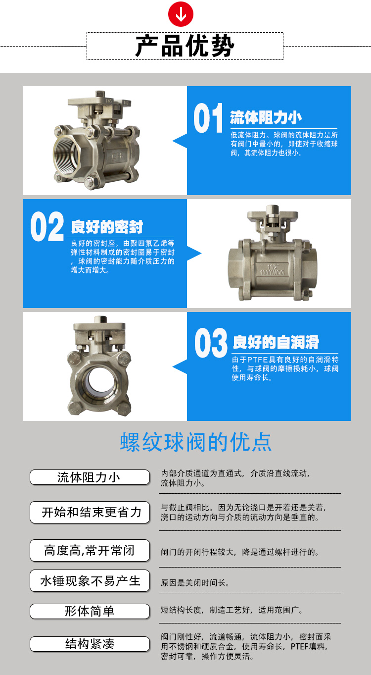 高平台螺纹球阀