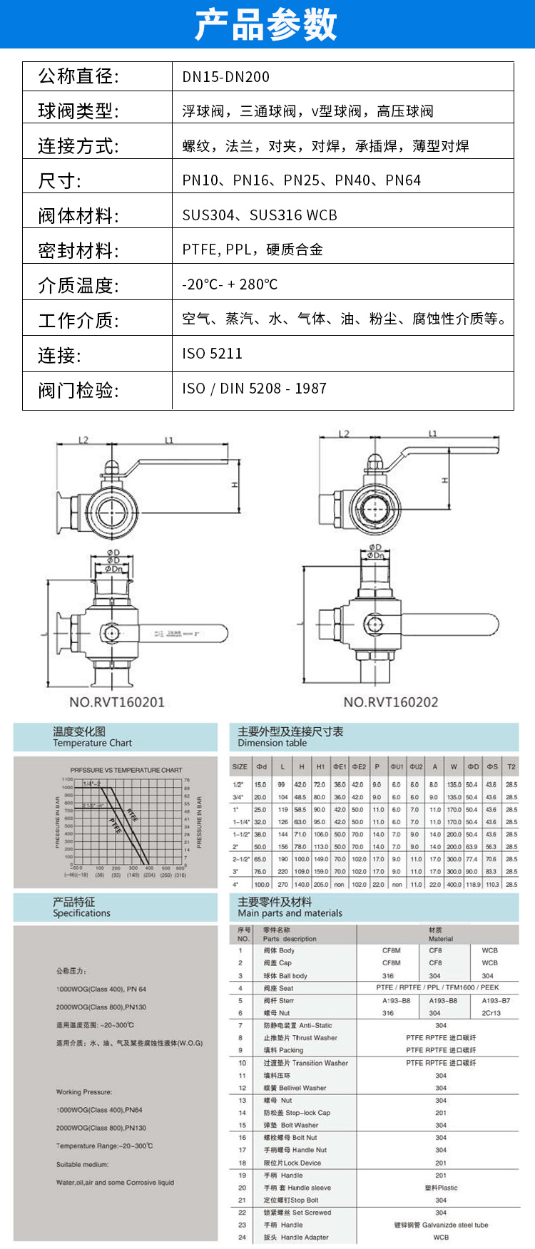 三通卡箍球阀参数尺寸