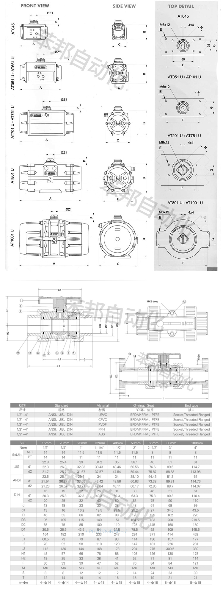 AIRTORQUE气动PVC/UPVC球阀参数