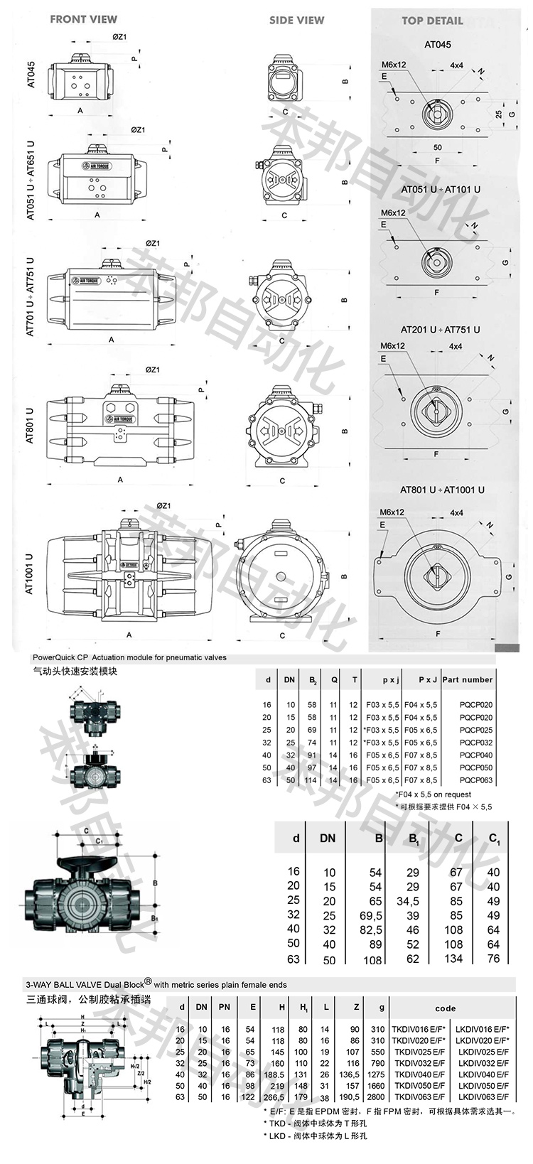 AIRTORQUE气动UPVC/PVC三通球阀参数