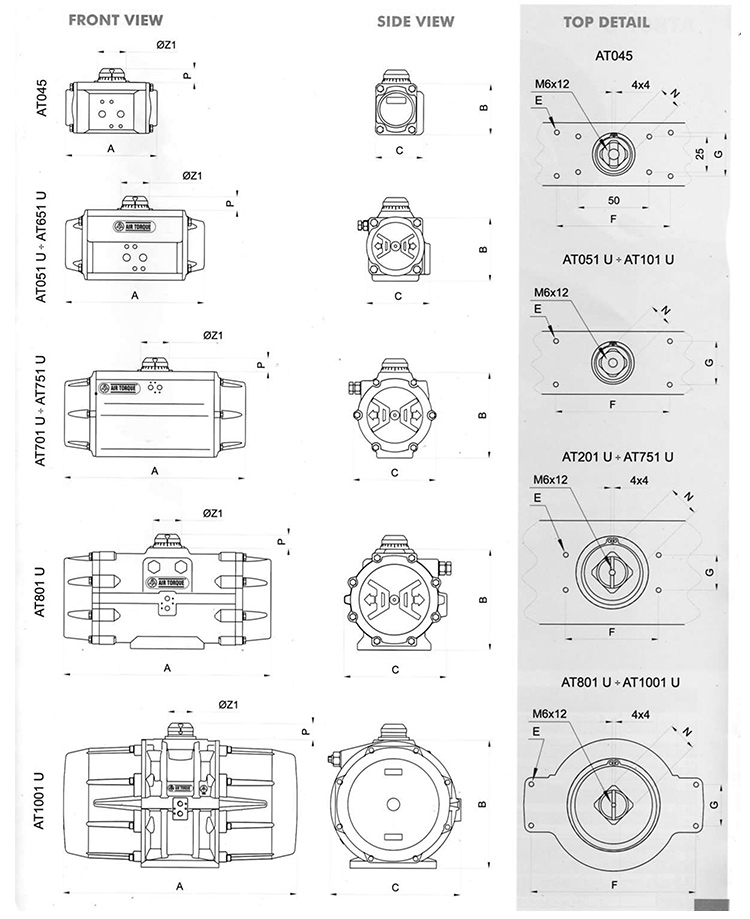 AIRTORQUE气动执行器参数