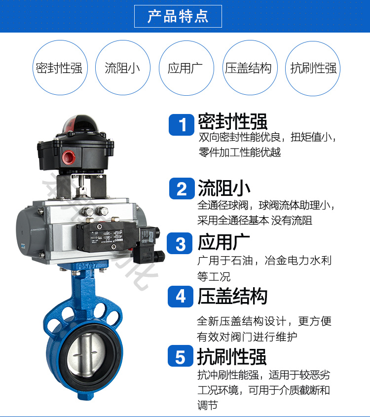 SEFOR】气动对夹蝶阀/带限位开关定位器