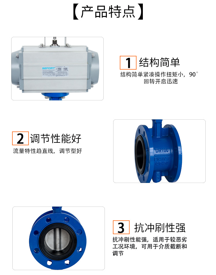 SEFORT气动法兰蝶阀带附件