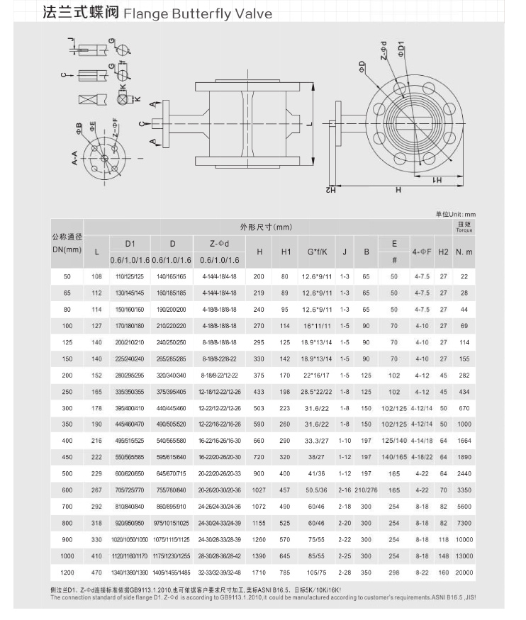 法兰蝶阀参数