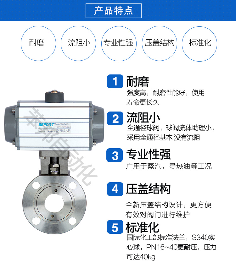 SEFORT气动薄型对夹球阀