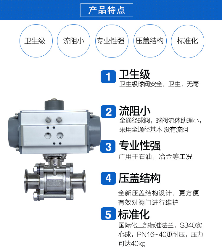 SEFORT气动卡箍球阀