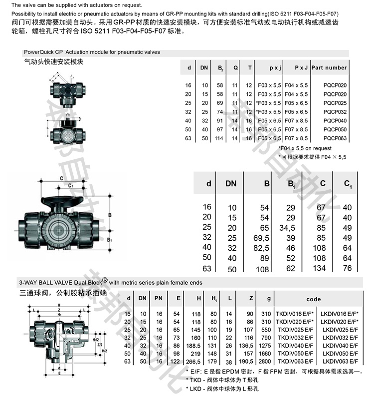 气动三通PVC球阀尺寸图