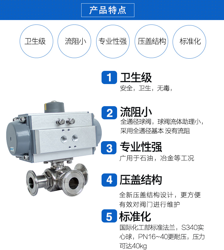 SEFORT气动三通卡箍球阀/快装球阀