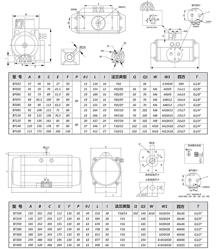 SEFORT气动执行器选型