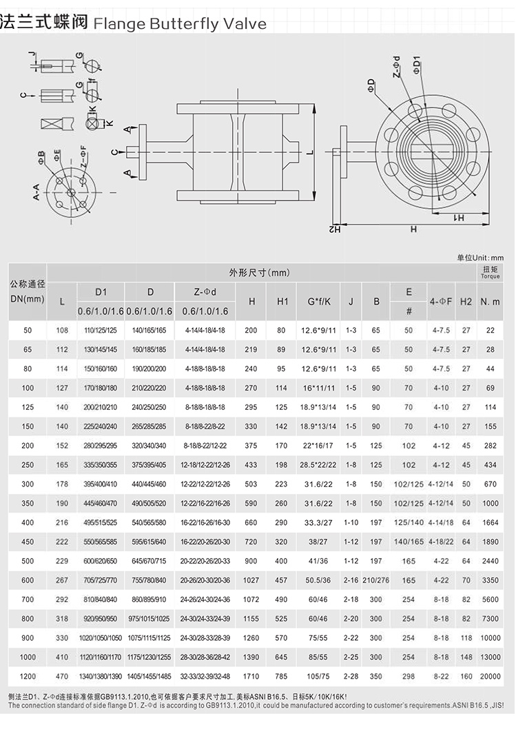 法兰蝶阀参数