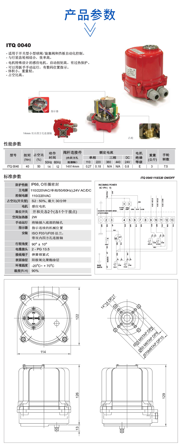 i-Tork电动执行器 itq0040