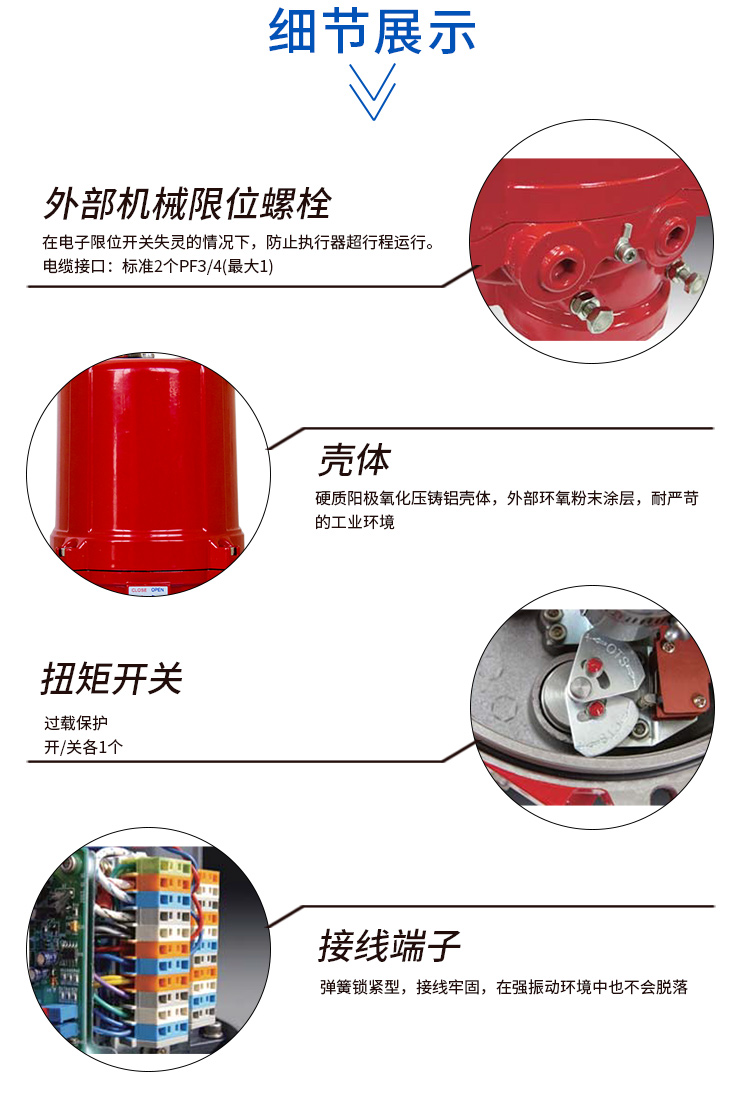 i-Tork电动防爆PVC球阀