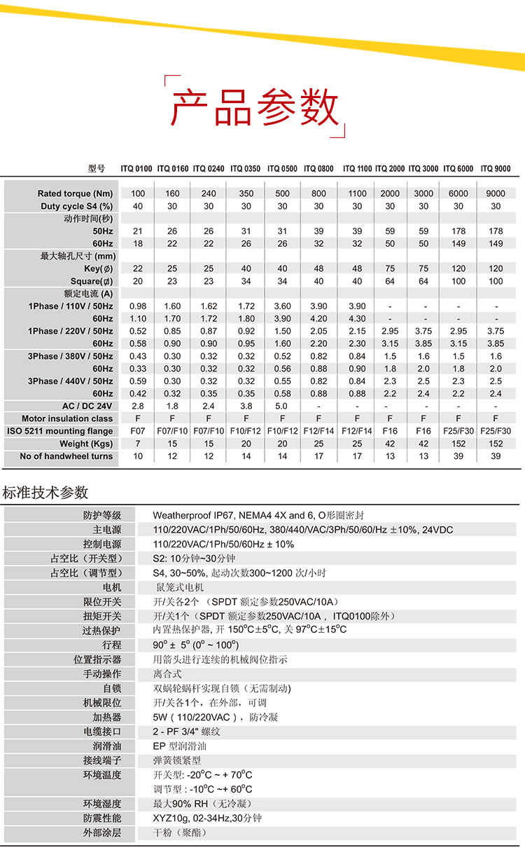 电动执行器参数