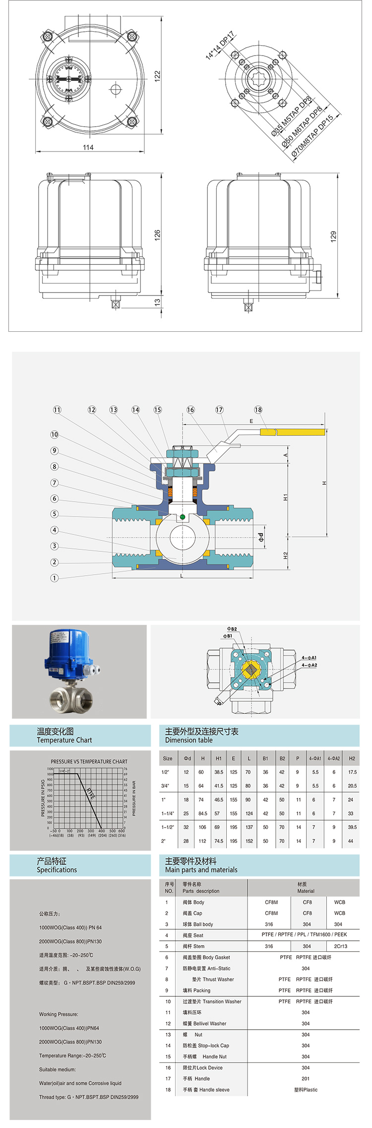 i-Tork电动三通丝口球阀/螺纹球阀参数