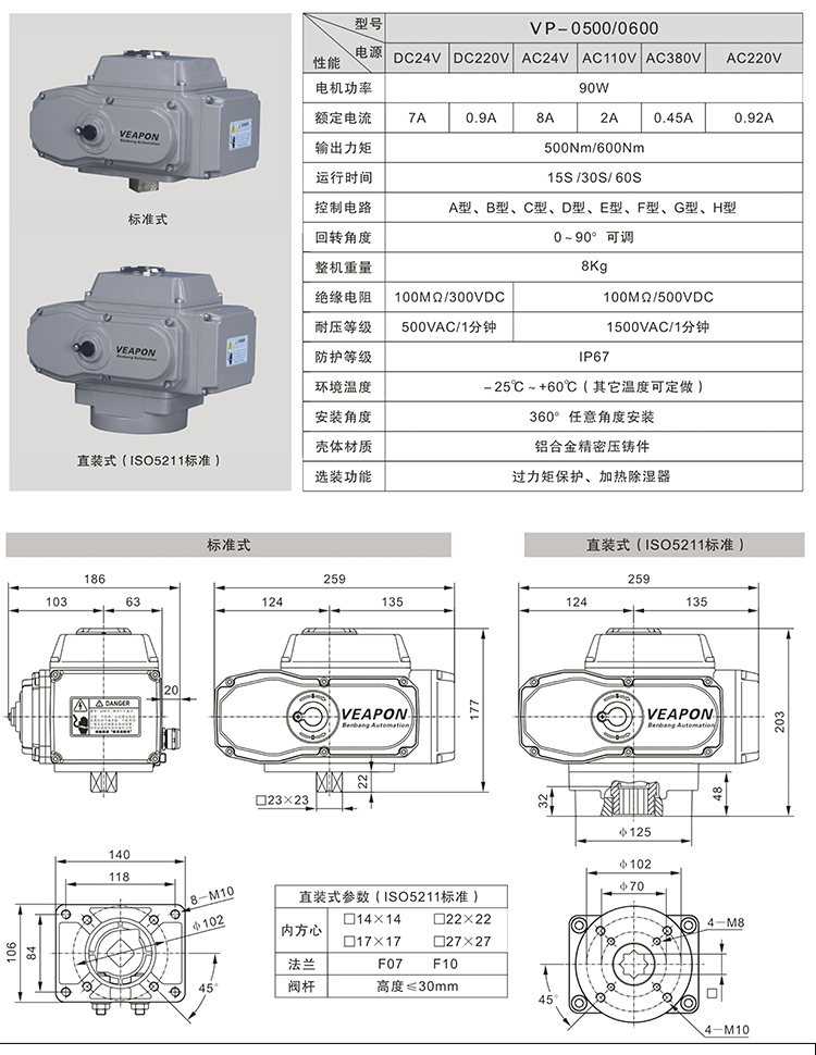 VEAPON执行器参数