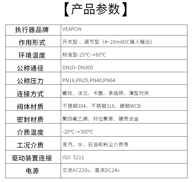 VEAPON电动卡箍球阀选型