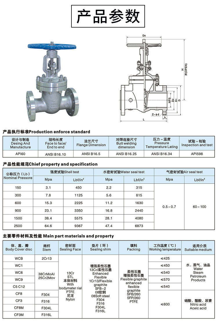 闸阀参数尺寸