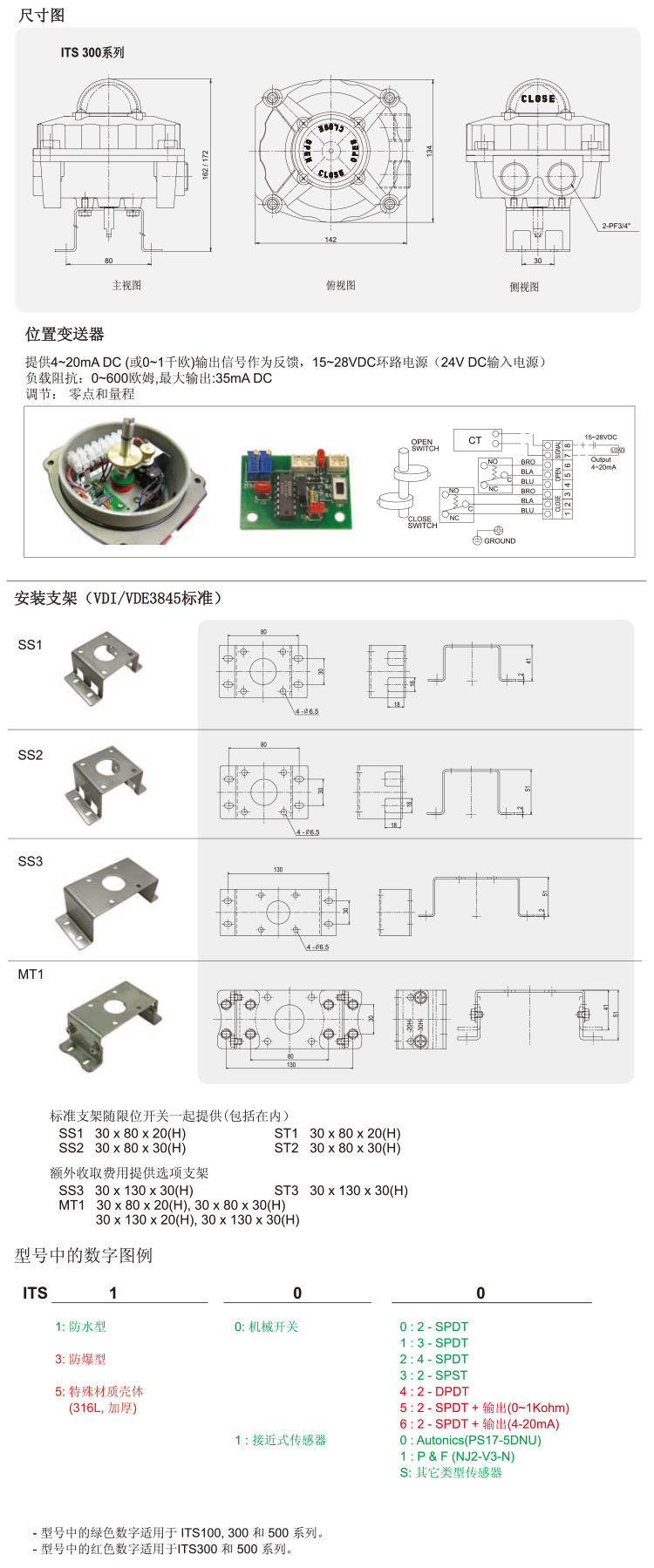 ITS-300防爆限位开关结构图