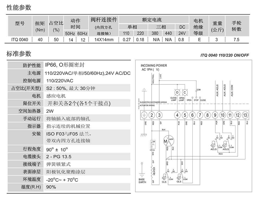 ITQ0040电动执行器参数