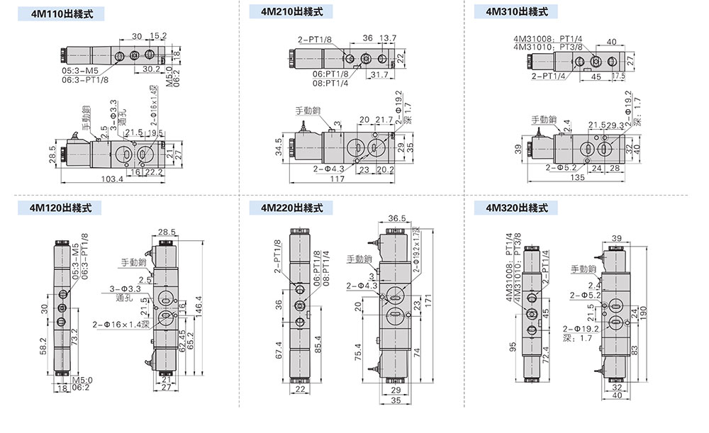 AIRTAC电磁阀参数表