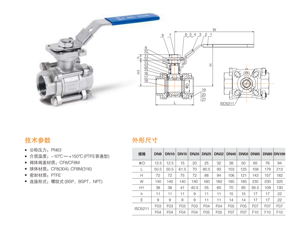 丝口球阀参数