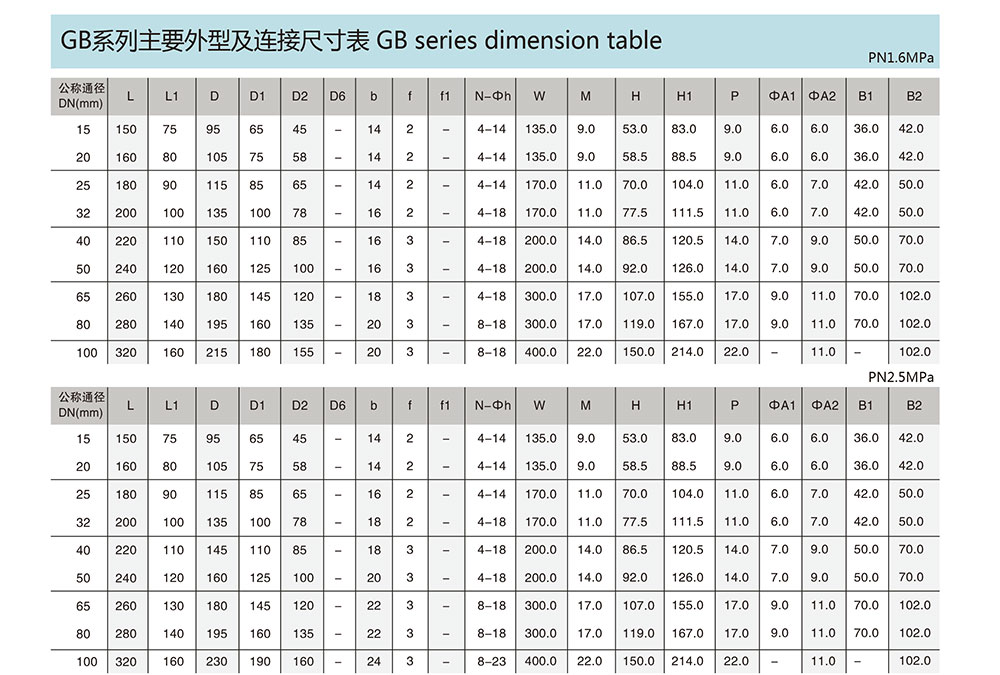 三通碳钢球阀尺寸