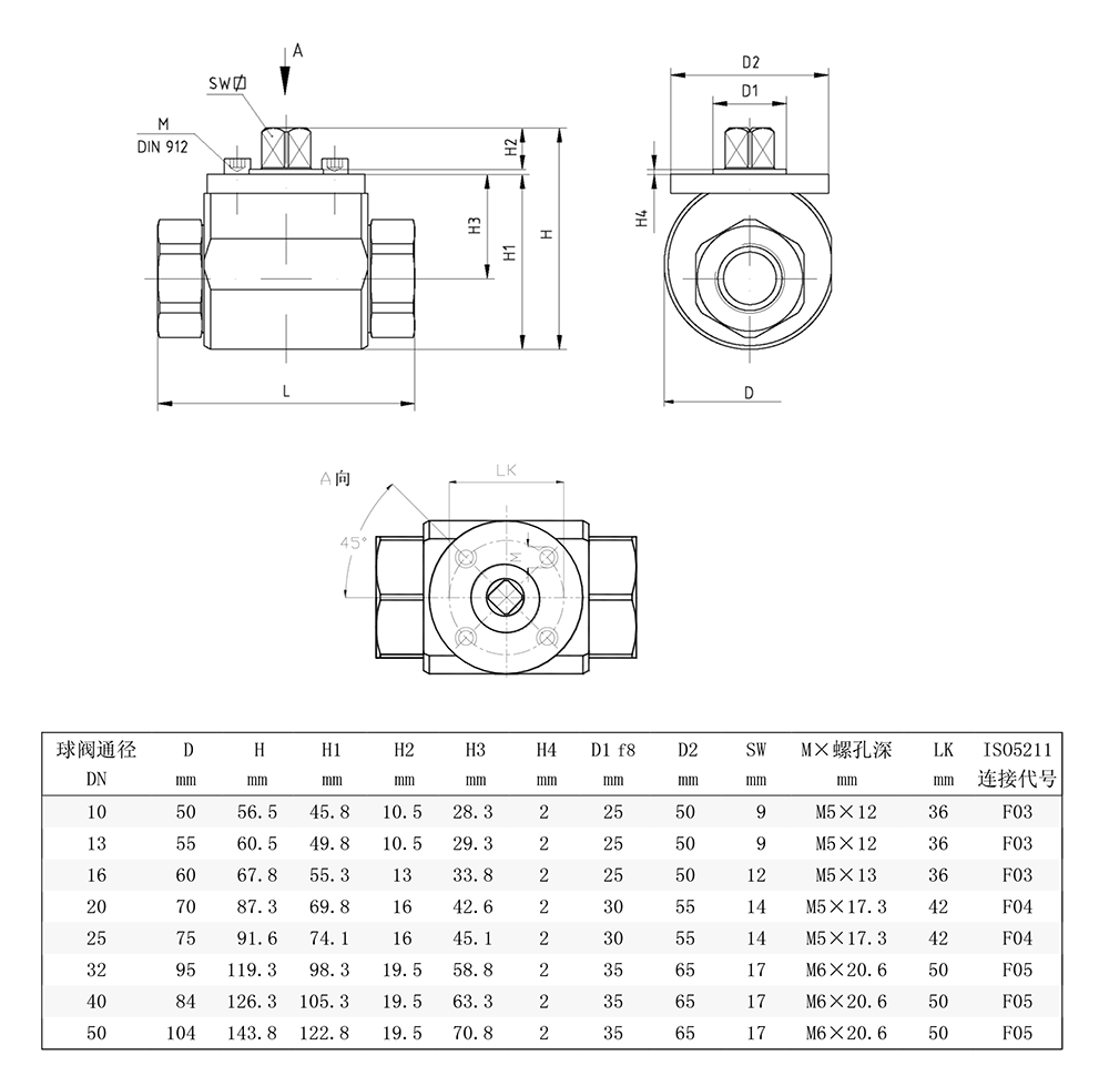 高压球阀尺寸图