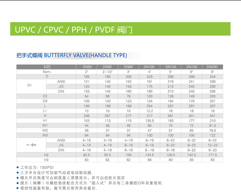 电动PVC蝶阀尺寸