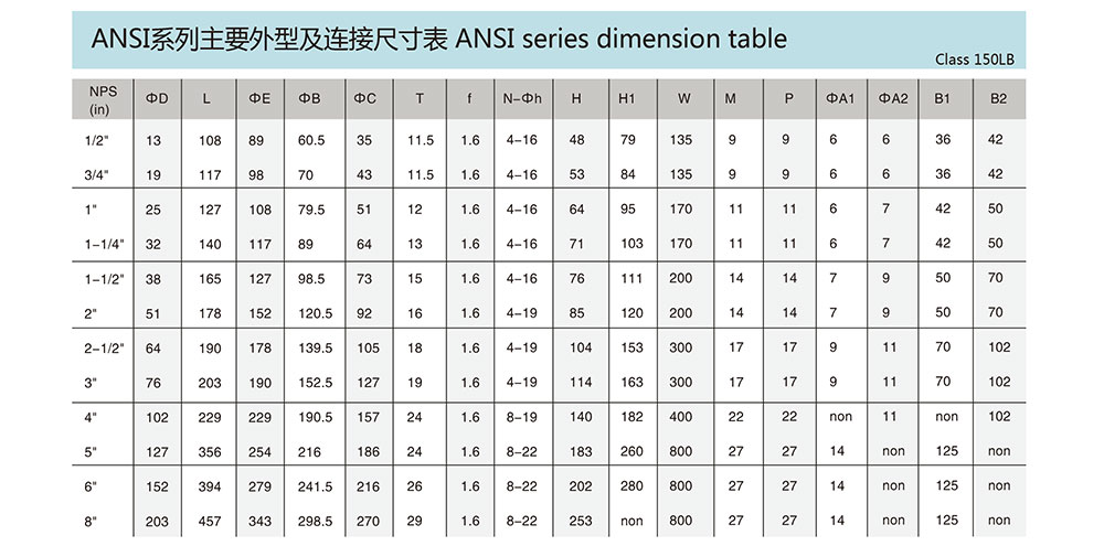 高温球阀尺寸图