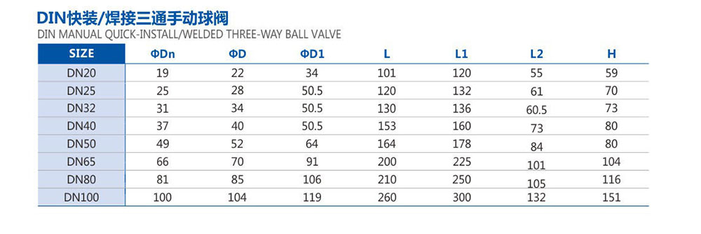 三通卡箍球阀/快装球阀参数