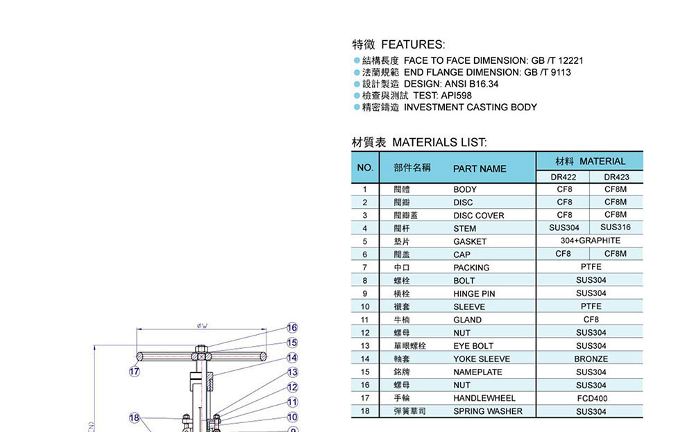 法兰截止阀-PN4.0Mpa-J41_01.jpg