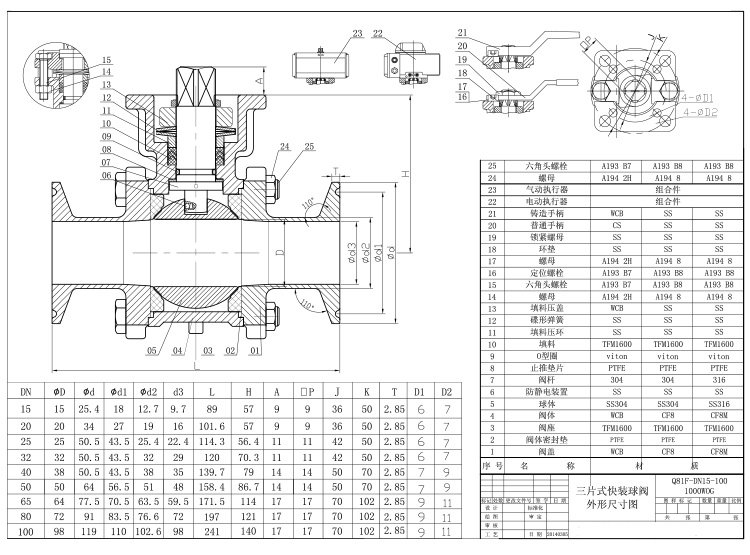 卫生级球阀/快装卡箍球阀尺寸图