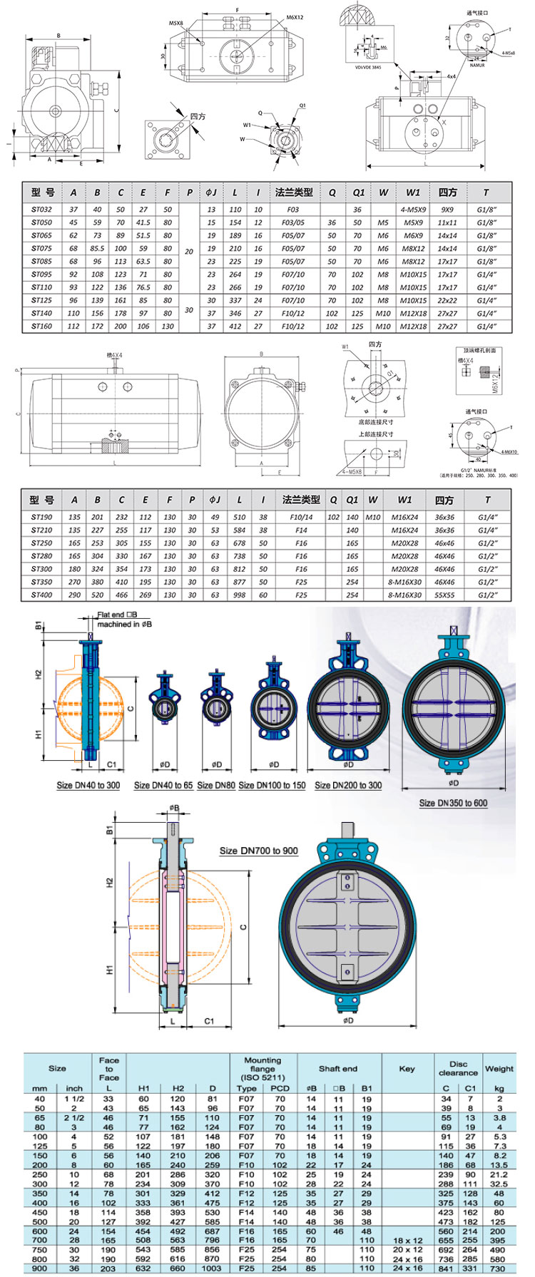 气动对夹蝶阀尺寸图