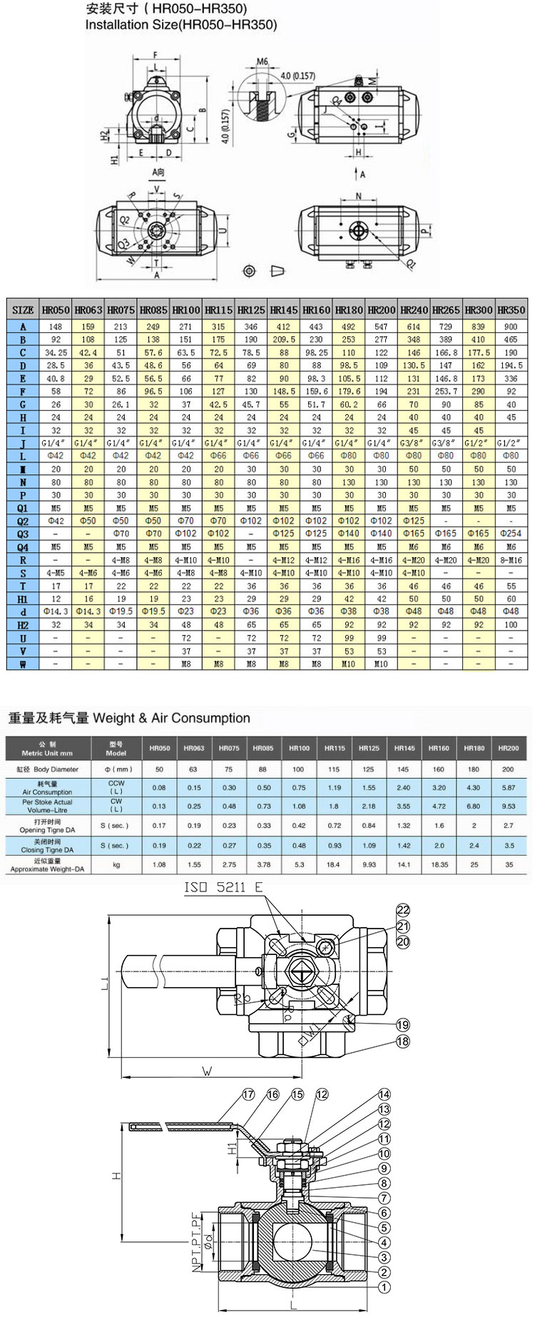 气动三通螺纹球阀尺寸图