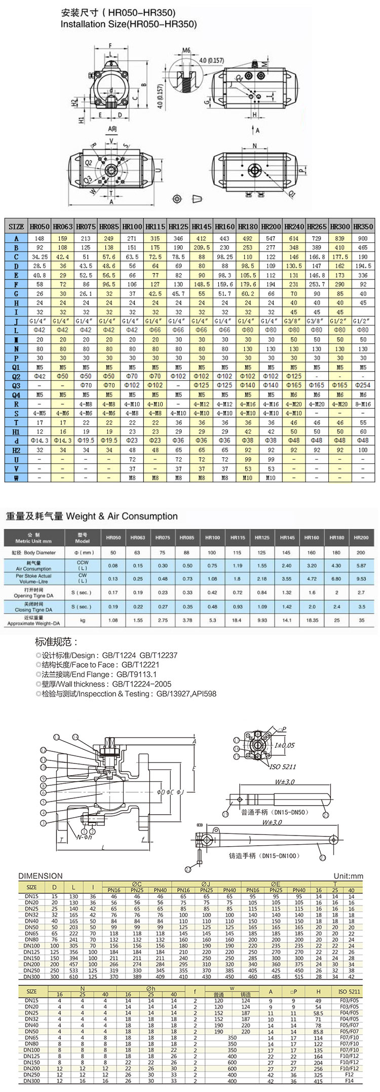 气动碳钢法兰球阀