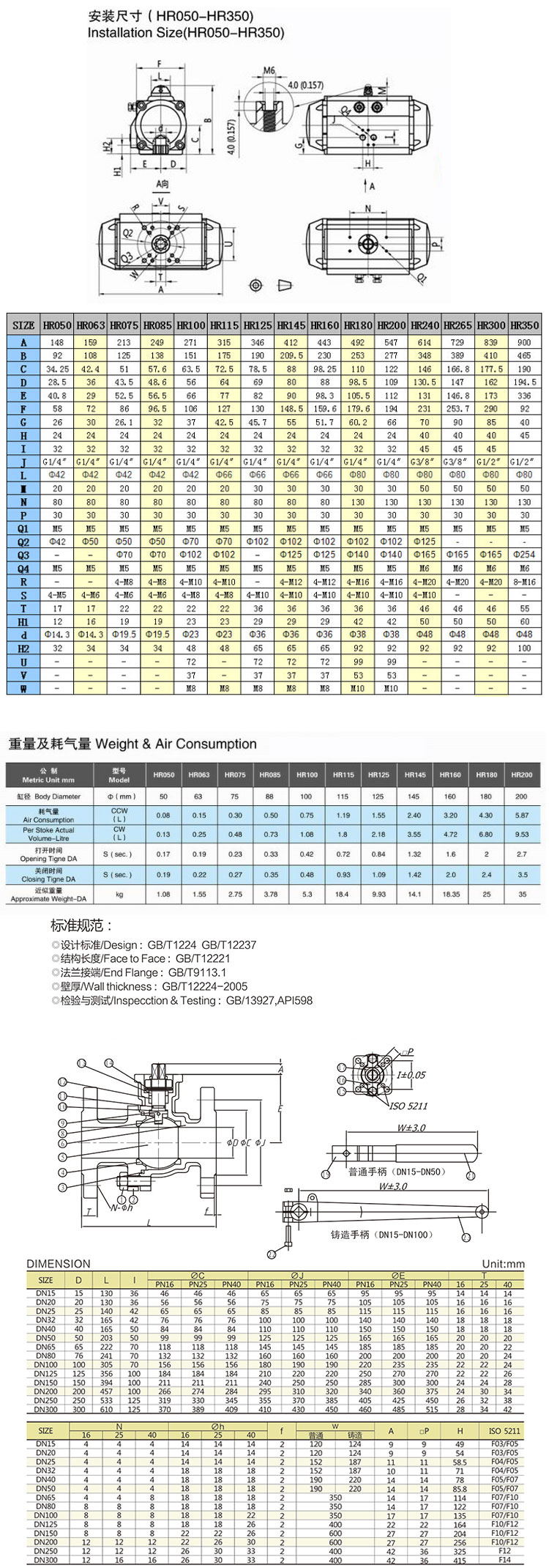 气动法兰球阀尺寸图