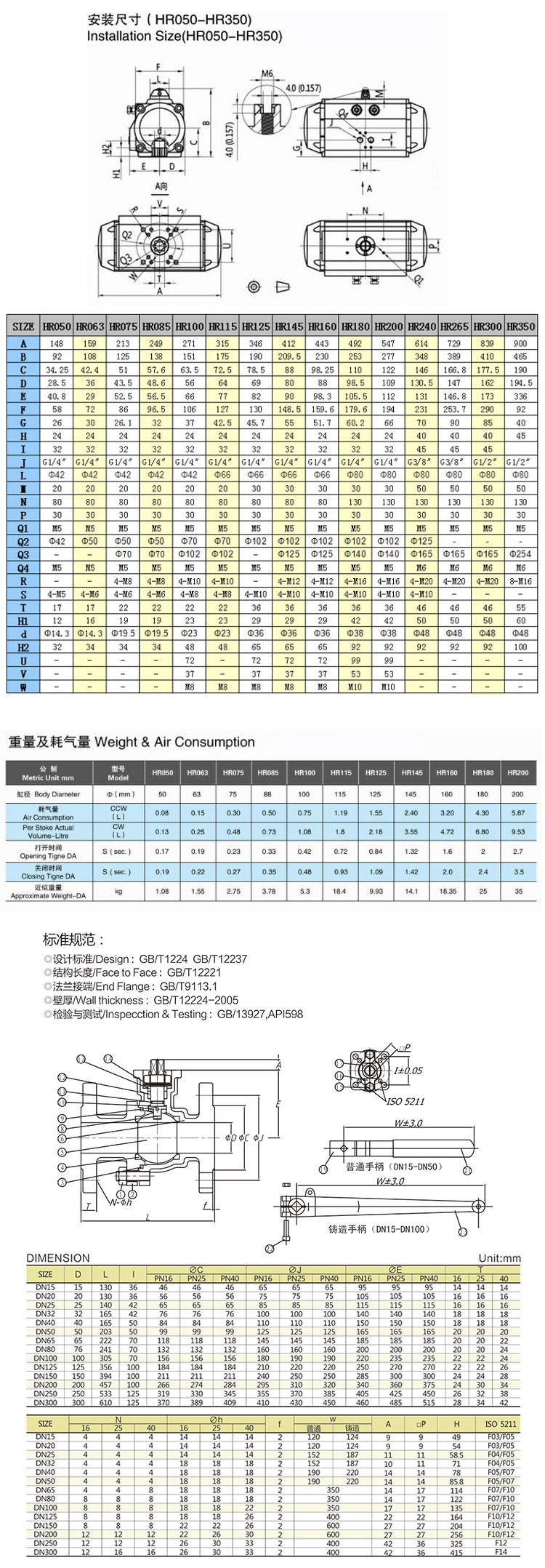 气动法兰球阀尺寸图