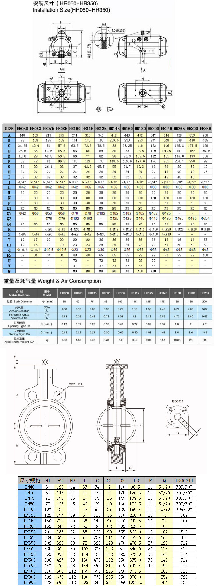 气动对夹式蝶阀