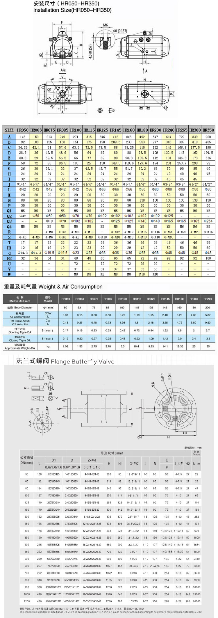 气动法兰蝶阀