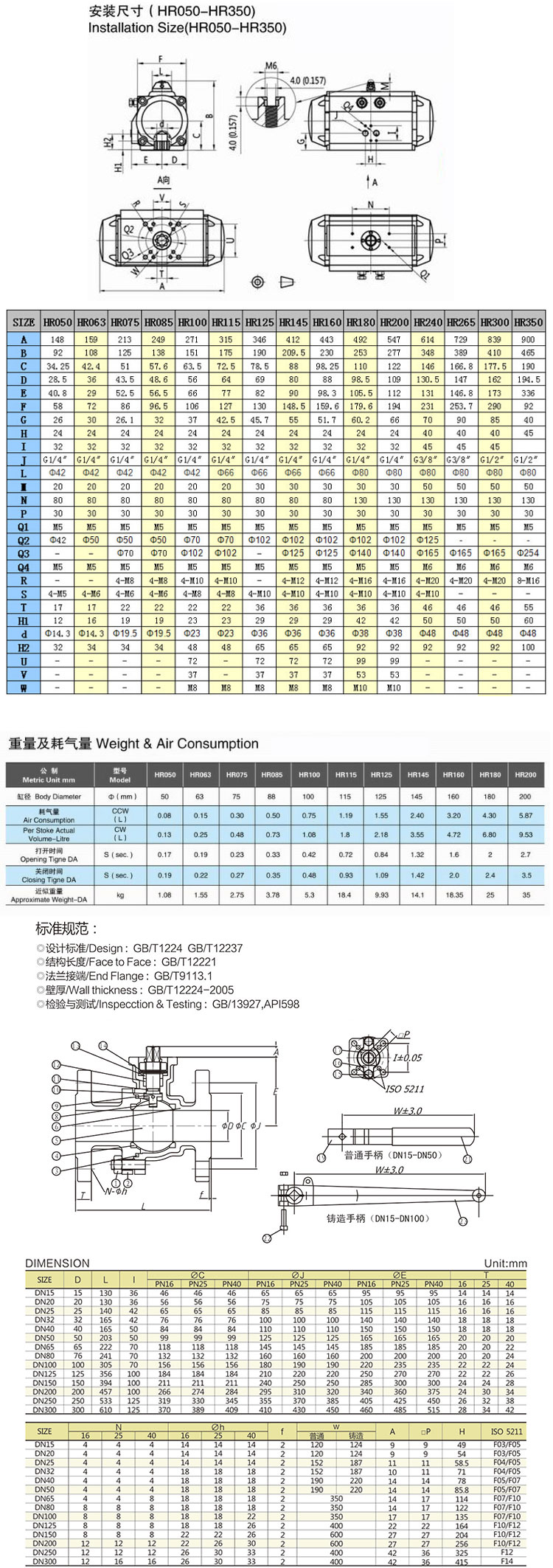 气动高温球阀尺寸图