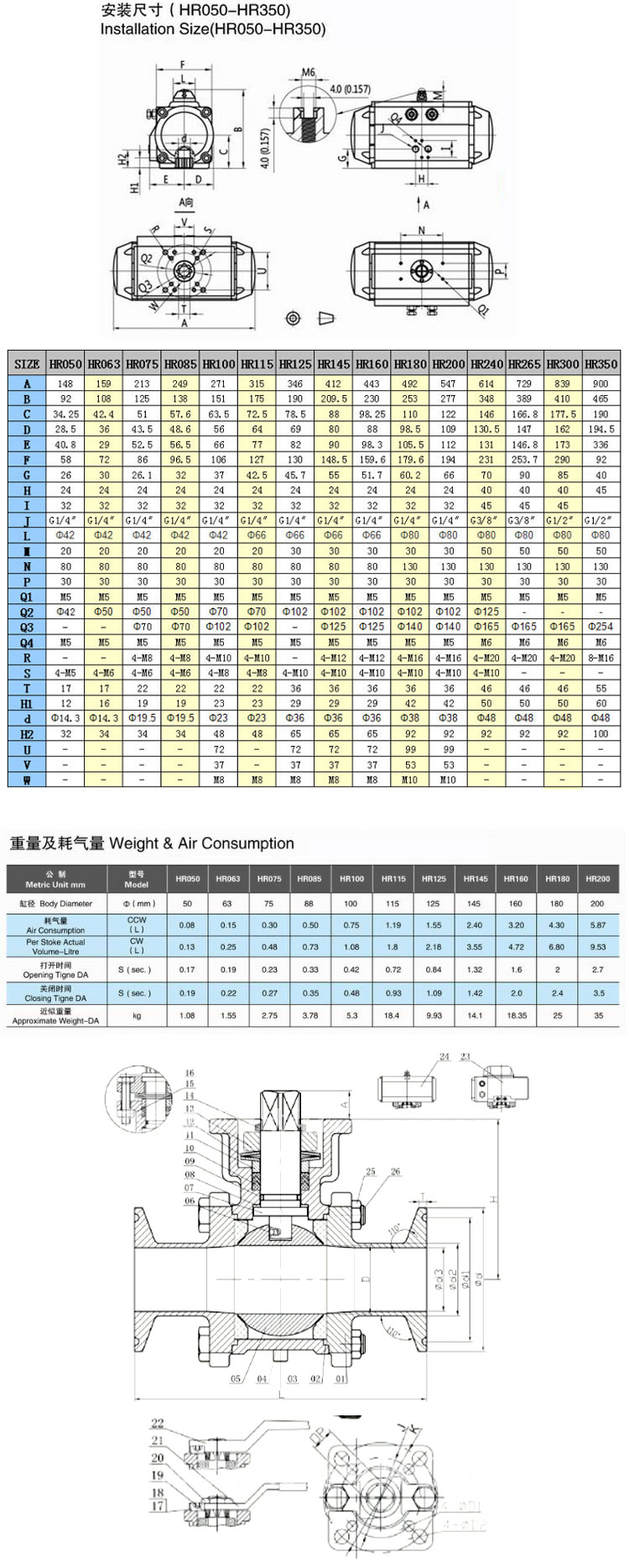 气动卡箍球阀尺寸图