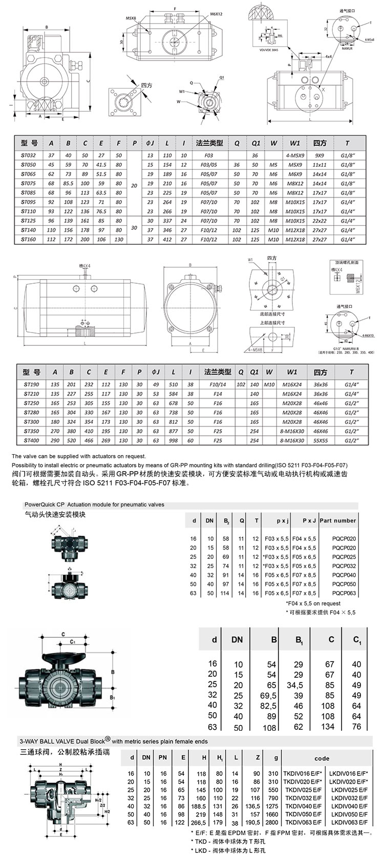 气动三通pvc球阀尺寸图