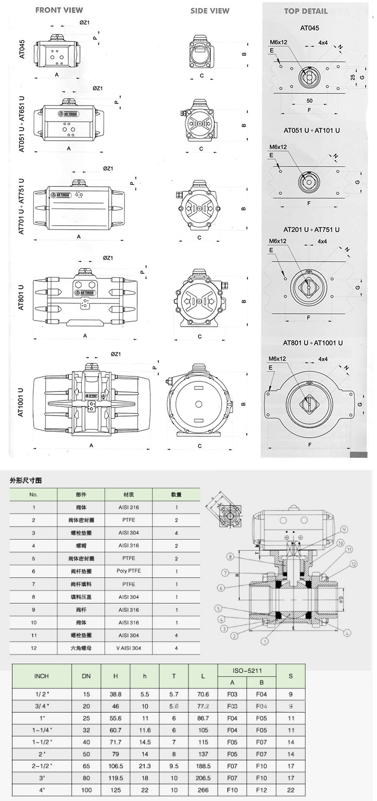 AT气动丝口螺纹球阀尺寸图